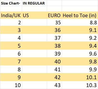 Aurelia Vogue Women's Stylish Block Heel Sandals | Trendy Daily Wear Heels